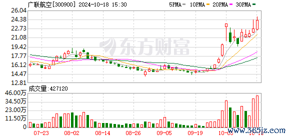 K图 300900_0