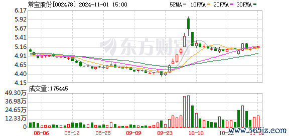 K图 002478_0